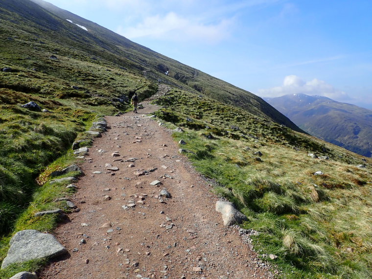 United Kingdom Scotland SW Highlands, Ben Nevis, , Walkopedia