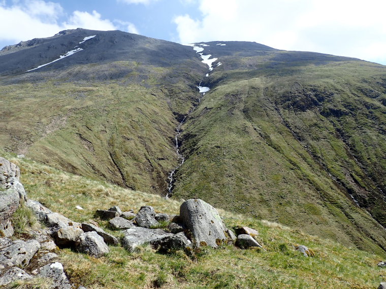 United Kingdom Scotland SW Highlands, Ben Nevis, , Walkopedia