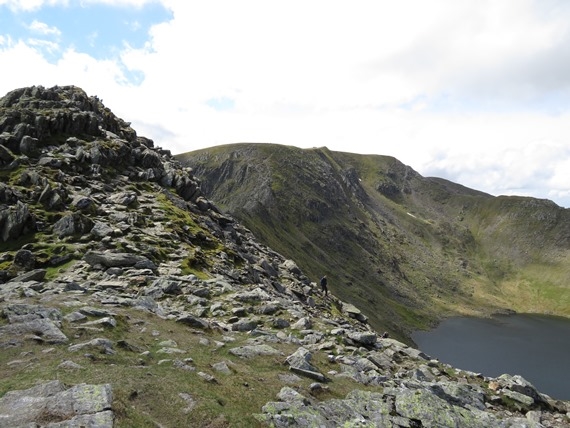 United Kingdom England Lake District, Helvellyn and Striding Edge, Helvellyn ridge from Striding Edge, Walkopedia