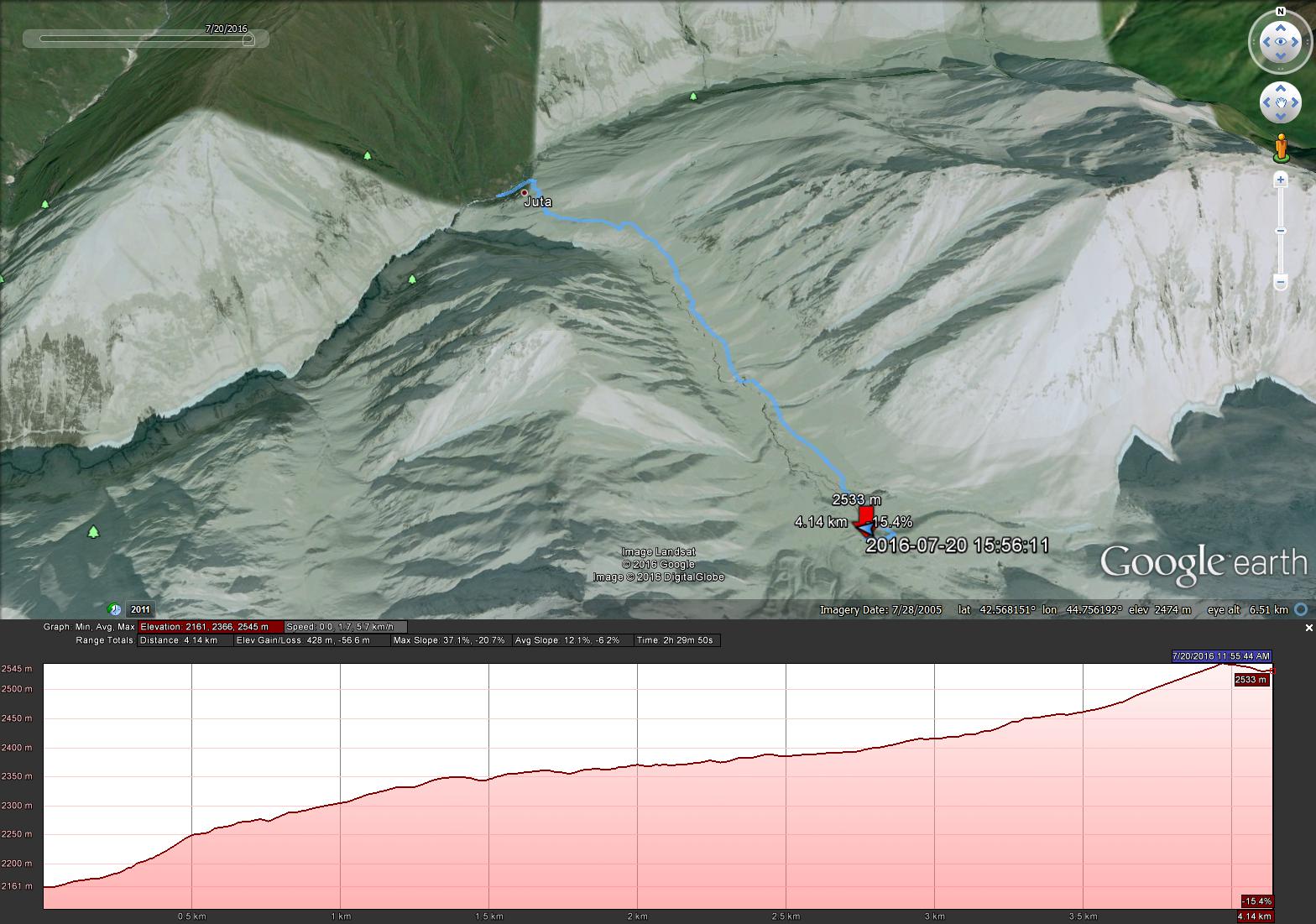 Georgia Gt Caucasus Mts, Juta to Roshka via Chaukhi Pass, 20th July, Walkopedia