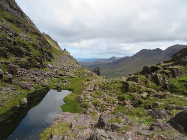 Ireland Kerry Iveragh Peninsula, Carrauntoohil, , Walkopedia