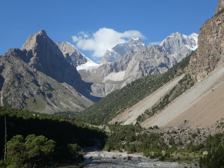 Kyrgyzstan, Pamir-Alai Mountains, Ak-Tubek Pass, Walkopedia