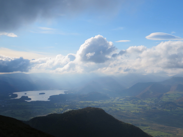 United Kingdom England Lake District, The Lake District, North to Dewent Water from below Ullock Pike, Walkopedia