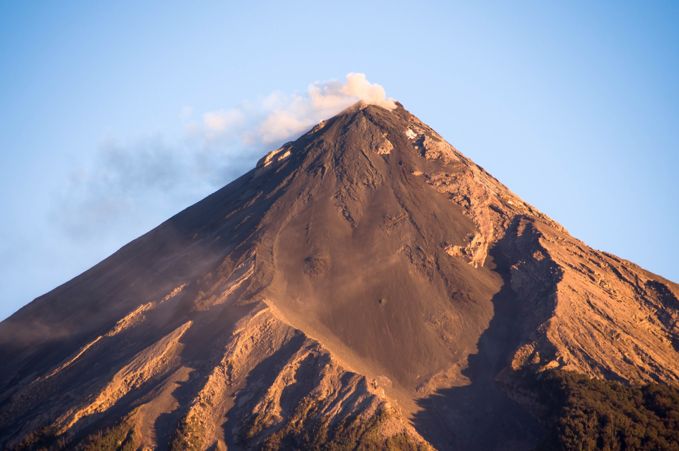 Guatemala, Volcan Acatenango and Volcan Fuego, Volcan de Fuego, Walkopedia