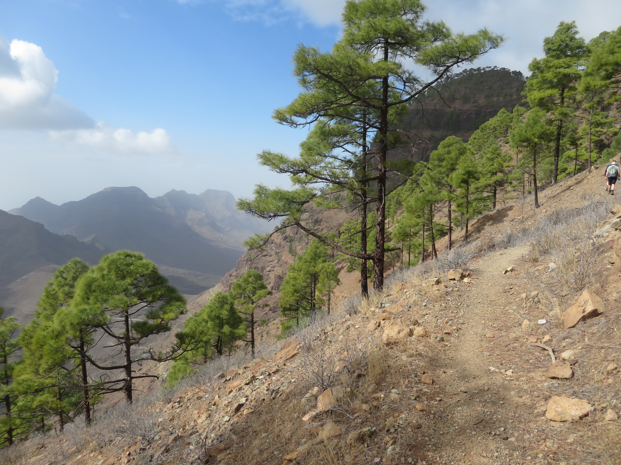 Spain Canary Islands: Gran Canaria, Inagua, Approaching upper balcony, Walkopedia