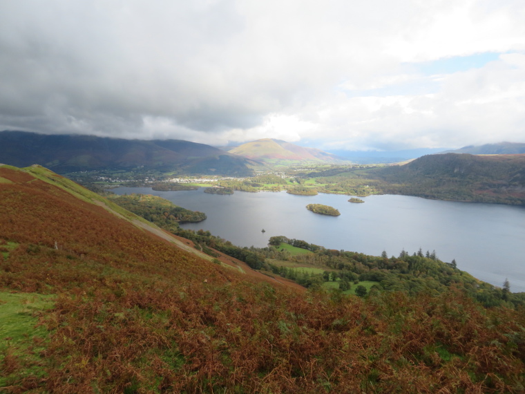 United Kingdom England Lake District, Catbells and High Spy, Derwent Water, Walkopedia