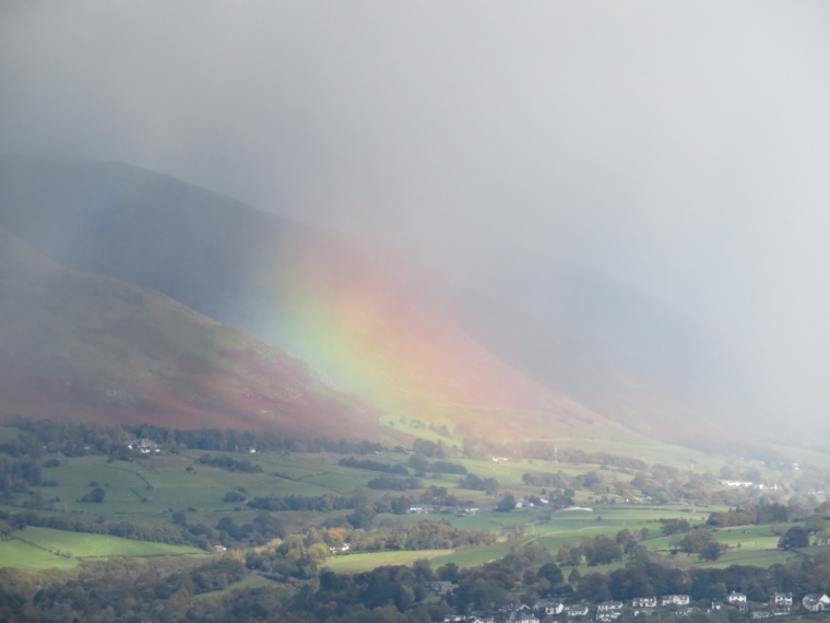 United Kingdom England Lake District, Catbells and High Spy, Rainbow effect over Derwent Water from Catbells, Walkopedia